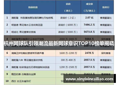 杭州网球队引领潮流最新网球意识TOP10榜单揭晓